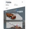 Kazi KY6630 6630 non  VŨ TRỤ THỨ BA CÓ 8 LOẠI PHƯƠNG TIỆN TRUY ĐUỔI TIA CHỚP TRINH SÁT CƠ ĐỘNG DÂN DỤNG XE TĂNG CHỐNG TRỌNG LỰC MÁY ĐƠN GIẢN RỖNG PHÁO KÉP HỎA HẠNG NẶNG DI MỘT NÒNG VÀ XUNG ĐIỆN. bộ đồ chơi xếp lắp ráp ghép mô hình THIRD UNIVERSE 427 khối
