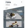 Kazi KY6630 6630 non  VŨ TRỤ THỨ BA CÓ 8 LOẠI PHƯƠNG TIỆN TRUY ĐUỔI TIA CHỚP TRINH SÁT CƠ ĐỘNG DÂN DỤNG XE TĂNG CHỐNG TRỌNG LỰC MÁY ĐƠN GIẢN RỖNG PHÁO KÉP HỎA HẠNG NẶNG DI MỘT NÒNG VÀ XUNG ĐIỆN. bộ đồ chơi xếp lắp ráp ghép mô hình THIRD UNIVERSE 427 khối