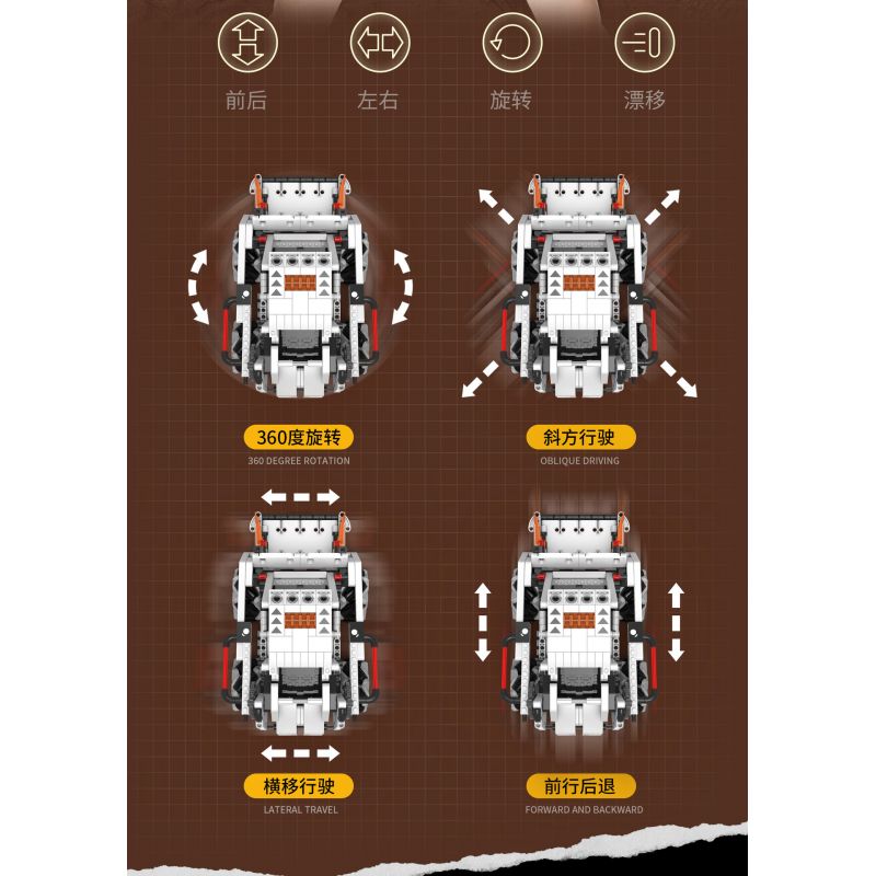 KAIYU KEEYEE WORLD K96136 96136 non  THE WANDERING EARTH 2 BENBEN CHÚ CHÓ ROBOT CHIẾN ĐẤU CÓ THỂ THAY ĐỔI bộ đồ chơi xếp lắp ráp ghép mô hình SCIENCE ROBOTIC DOG Lưu Lạc Địa Cầu 730 khối