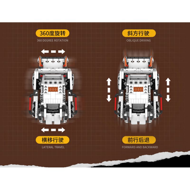 KAIYU KEEYEE WORLD K96136 96136 non  THE WANDERING EARTH 2 BENBEN CHÚ CHÓ ROBOT CHIẾN ĐẤU CÓ THỂ THAY ĐỔI bộ đồ chơi xếp lắp ráp ghép mô hình SCIENCE ROBOTIC DOG Lưu Lạc Địa Cầu 730 khối