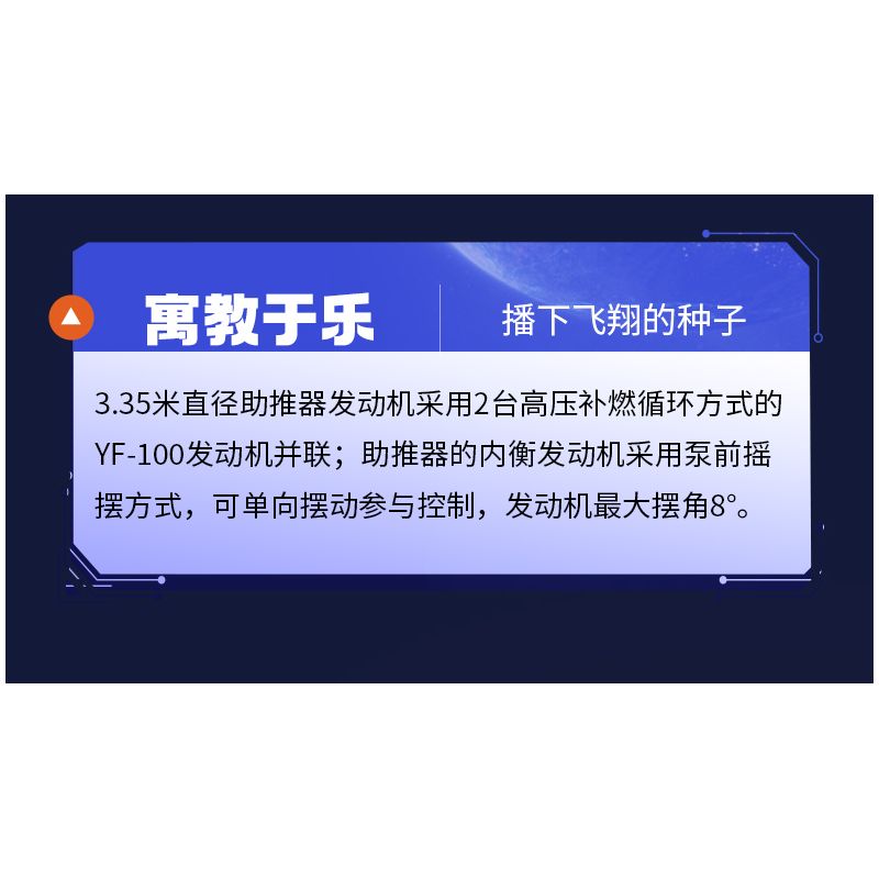 TOP TOY TC1404 1404 non  DỰ ÁN BÌNH MINH TÊN LỬA LONG MARCH 5 bộ đồ chơi xếp lắp ráp ghép mô hình Space CZ-5 Thám Hiểm Không Gian 360 khối