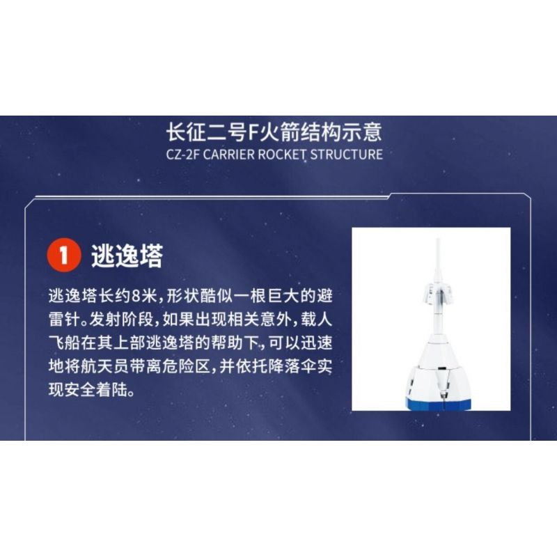 TOP TOY TC1402 1402 non  HÀNG KHÔNG VŨ TRỤ TRUNG QUỐC PHƯƠNG TIỆN PHÓNG LONG MARCH 2F bộ đồ chơi xếp lắp ráp ghép mô hình Space CZ92F Thám Hiểm Không Gian 1200 khối