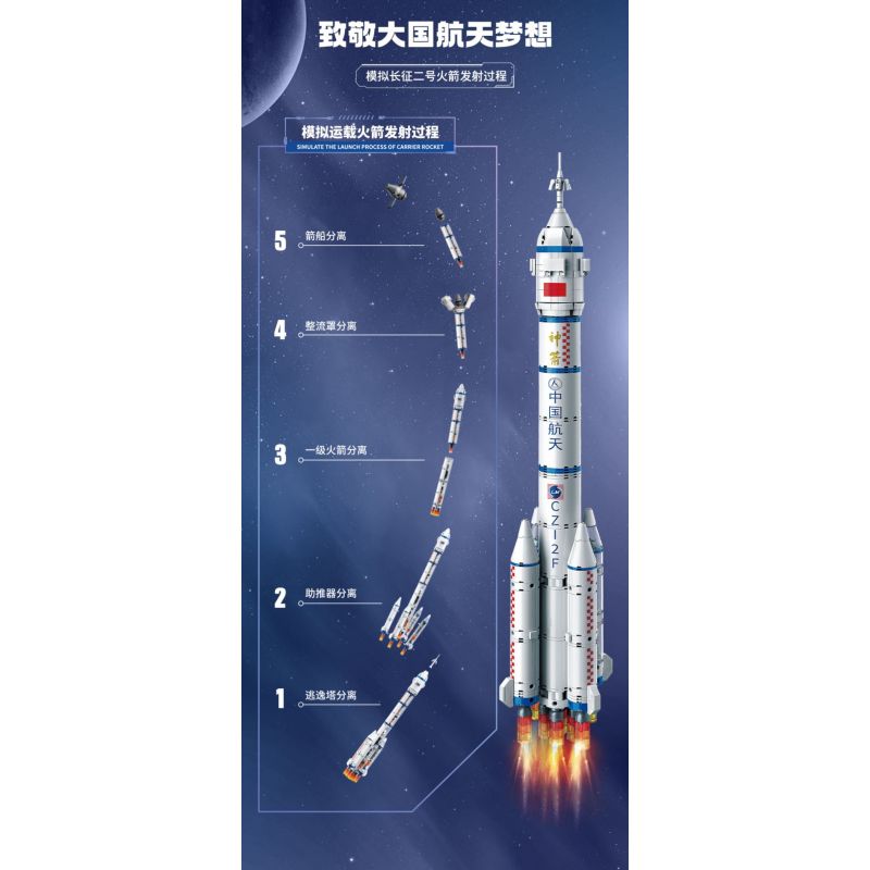 TOP TOY TC1402 1402 non  HÀNG KHÔNG VŨ TRỤ TRUNG QUỐC PHƯƠNG TIỆN PHÓNG LONG MARCH 2F bộ đồ chơi xếp lắp ráp ghép mô hình Space CZ92F Thám Hiểm Không Gian 1200 khối