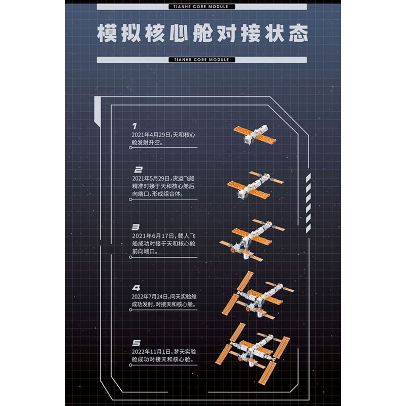 TOP TOY TC1407 1407 non  CABIN LÕI THIÊN HÀ bộ đồ chơi xếp lắp ráp ghép mô hình Space Thám Hiểm Không Gian 896 khối