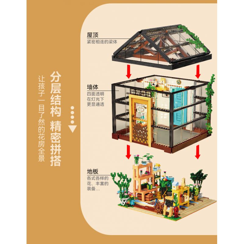 Kazi KY10011 10011 non  CĂN PHÒNG HOA ẤM ÁP bộ đồ chơi xếp lắp ráp ghép mô hình Girl FLOWER SHOP Con Gái 2079 khối