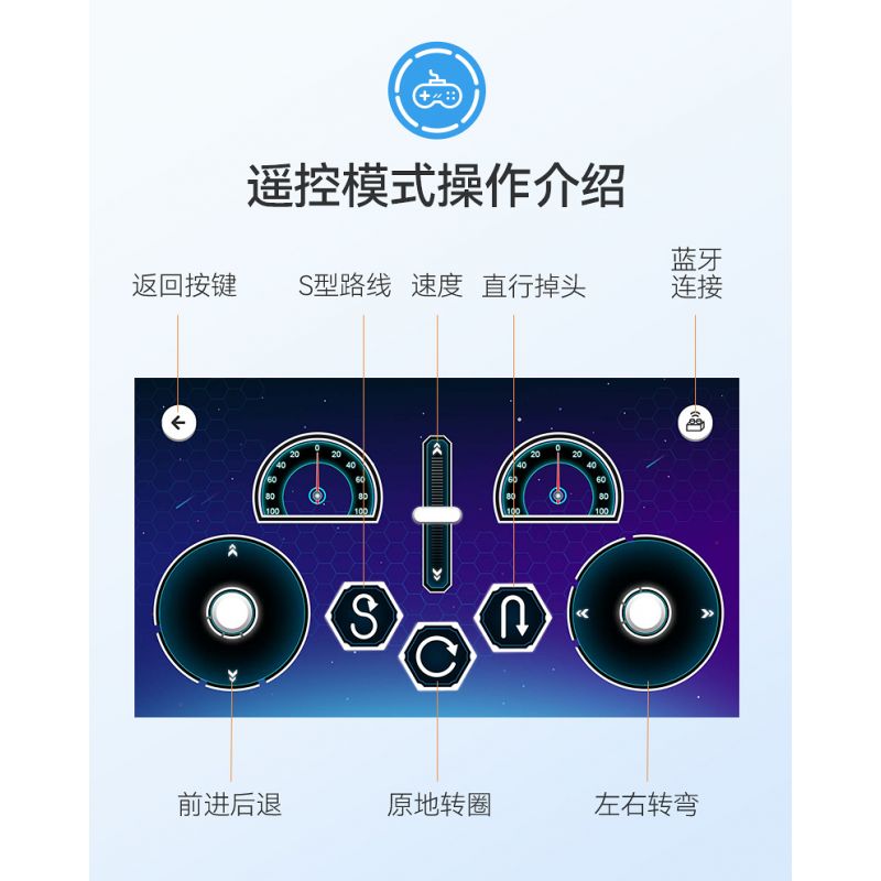 CADA DOUBLEE C51079 51079 non  RUF CTR 2017 XE THỂ THAO CHIM VÀNG tỷ lệ 1:20 bộ đồ chơi xếp lắp ráp ghép mô hình Speed Champions Racing Cars RUF CTR 2017 YELLOWBIRD Đua Xe Công Thức 222 khối