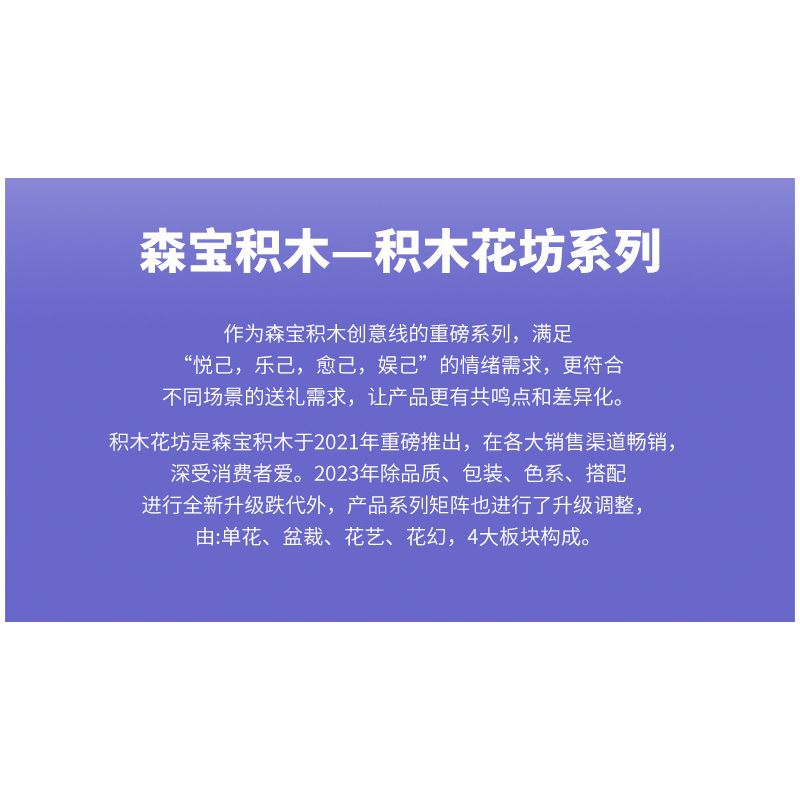 SEMBO 611053 non  CỬA HÀNG HOA KHỐI NGỌC TRAI bộ đồ chơi xếp lắp ráp ghép mô hình Flowers 168 khối