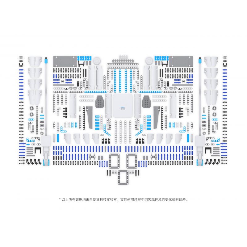 XIAOMI MITU MI ONEBOT AIQIEDU#01 non  BỘ ROBOT GIÁO DỤC MÀU XANH ONEBOT bộ đồ chơi xếp lắp ráp ghép mô hình  Kỹ Thuật Công Nghệ Cao Mô Hình Phương Tiện 980 khối