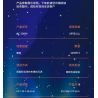 HAPPY BUILD SHINEYU XINYU YC-50004 50004 YC50004 non  LONGTENG BỐN BIỂN bộ đồ chơi xếp lắp ráp ghép mô hình  Kỹ Thuật Công Nghệ Cao Mô Hình Phương Tiện 2038 khối