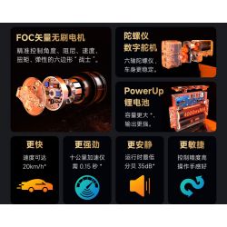 ONEBOT MITU MI OBLGPT09AIQI 09AIQI non  THẺ NGẮN ĐUA XE THÔNG MINH tỷ lệ 1:10 bộ đồ chơi xếp lắp ráp ghép mô hình  Kỹ Thuật Công Nghệ Cao Mô Hình Phương Tiện 1210 khối