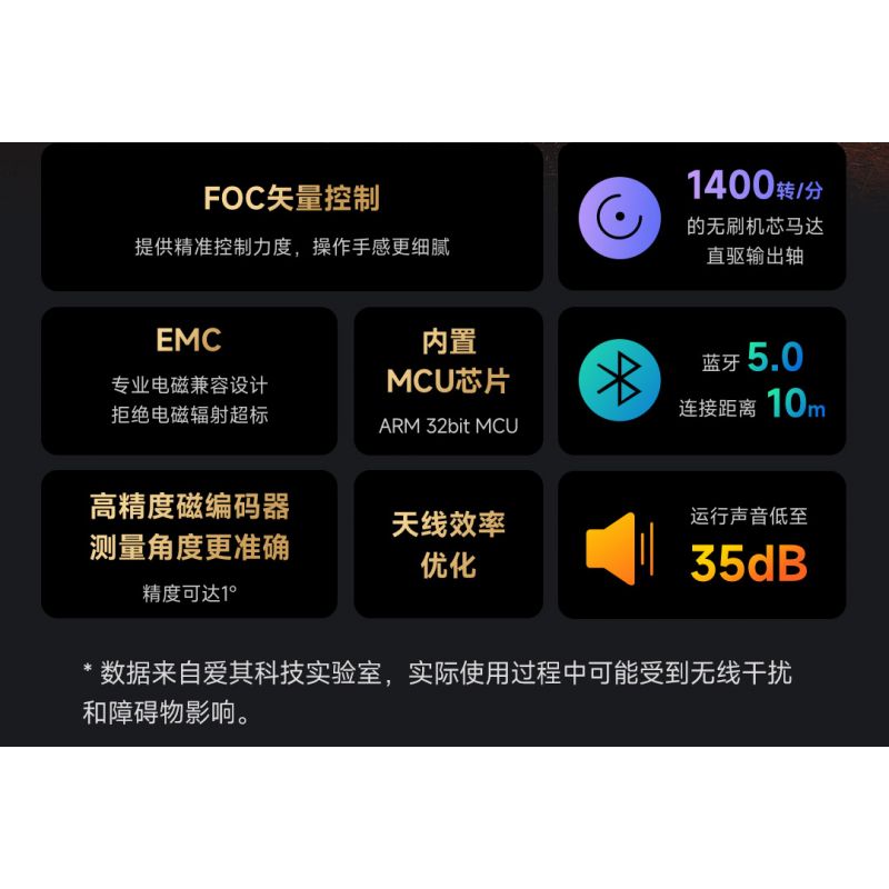 ONEBOT MITU MI OBLGPT09AIQI 09AIQI non  THẺ NGẮN ĐUA XE THÔNG MINH tỷ lệ 1:10 bộ đồ chơi xếp lắp ráp ghép mô hình  Kỹ Thuật Công Nghệ Cao Mô Hình Phương Tiện 1210 khối