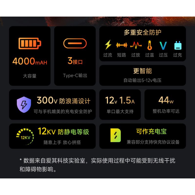 ONEBOT MITU MI OBLGPT09AIQI 09AIQI non  THẺ NGẮN ĐUA XE THÔNG MINH tỷ lệ 1:10 bộ đồ chơi xếp lắp ráp ghép mô hình  Kỹ Thuật Công Nghệ Cao Mô Hình Phương Tiện 1210 khối