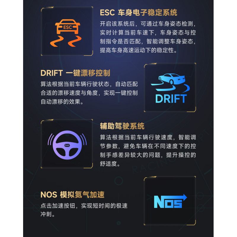 ONEBOT MITU MI OBLGPT09AIQI 09AIQI non  THẺ NGẮN ĐUA XE THÔNG MINH tỷ lệ 1:10 bộ đồ chơi xếp lắp ráp ghép mô hình  Kỹ Thuật Công Nghệ Cao Mô Hình Phương Tiện 1210 khối