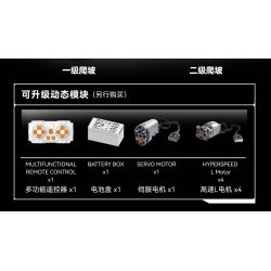 PanlosBrick 673101 Panlos Brick 673101 non  XE NGỰA ĐỊA HÌNH FORD tỷ lệ 1:8 bộ đồ chơi xếp lắp ráp ghép mô hình  FORD BRONCO Kỹ Thuật Công Nghệ Cao Mô Hình Phương Tiện 2920 khối