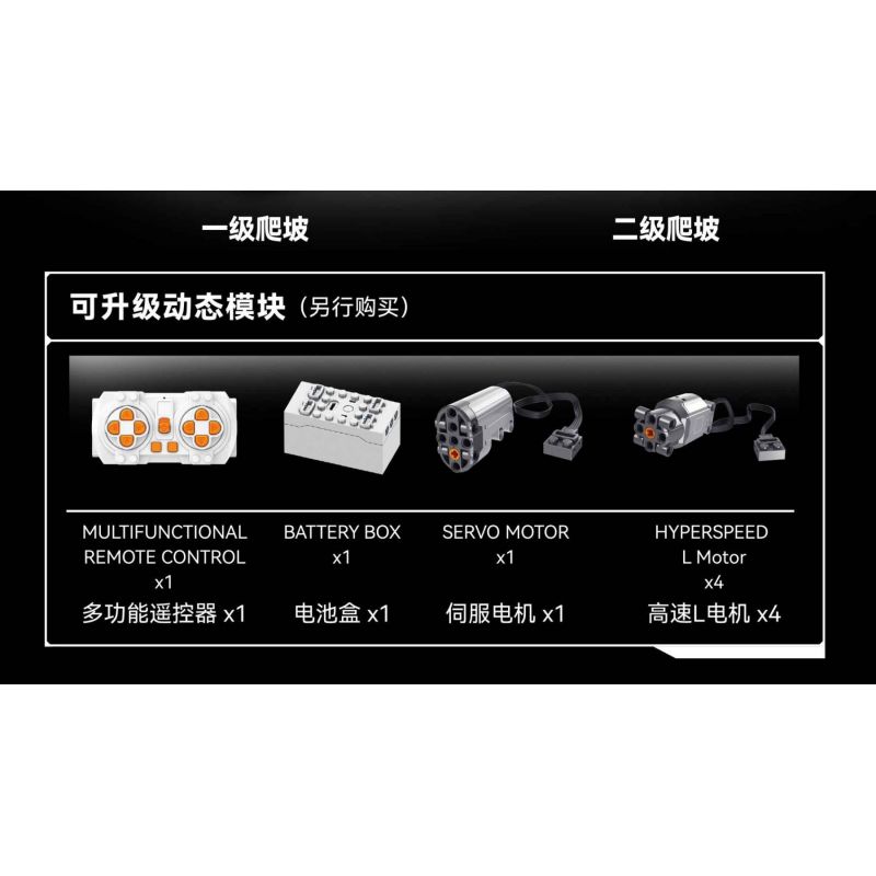 PanlosBrick 673101 Panlos Brick 673101 non  XE NGỰA ĐỊA HÌNH FORD tỷ lệ 1:8 bộ đồ chơi xếp lắp ráp ghép mô hình  FORD BRONCO Kỹ Thuật Công Nghệ Cao Mô Hình Phương Tiện 2920 khối