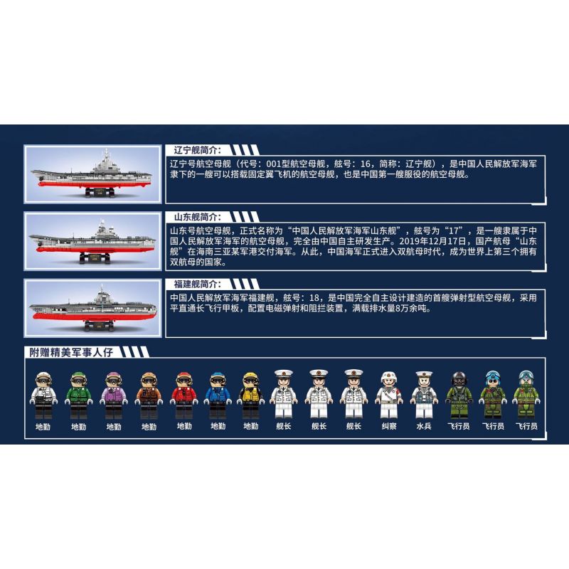 SEMBO 208122 non  BA CON TÀU tỷ lệ 1:650 bộ đồ chơi xếp lắp ráp ghép mô hình 1237 khối