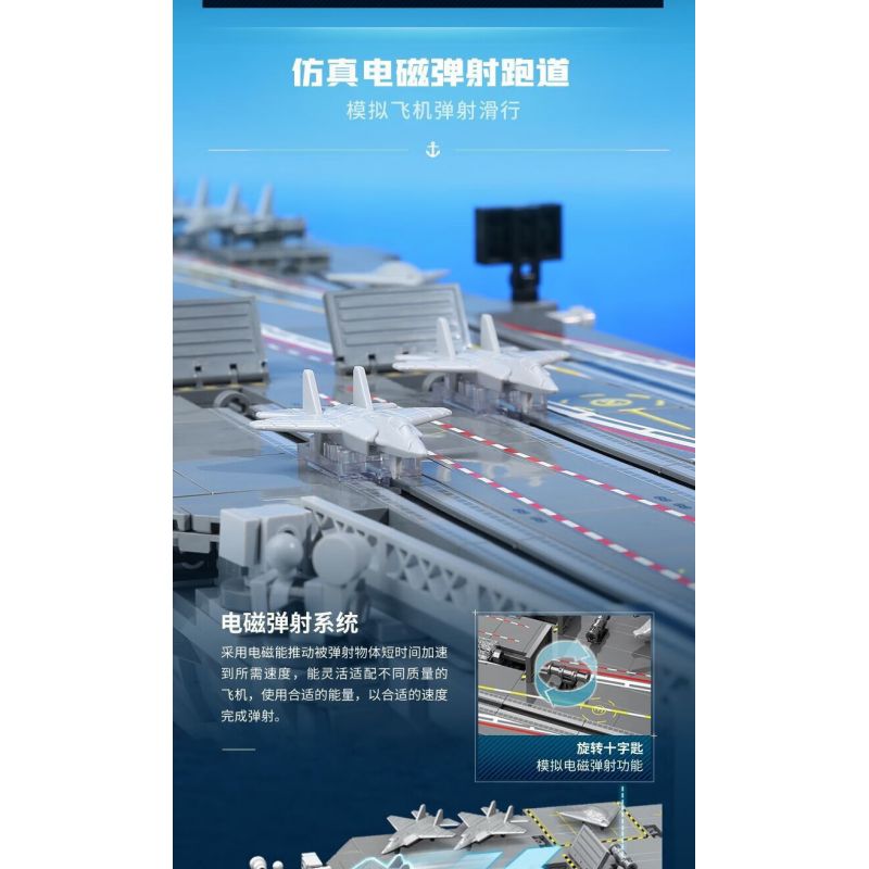 QMAN ENLIGHTEN KEEPPLEY 23018 non  CHIẾN TRƯỜNG TÀU SÂN BAY NỘI ĐỊA PHÚC KIẾN tỷ lệ 1:395 bộ đồ chơi xếp lắp ráp ghép mô hình Military Army COMBAT ZONE Quân Sự Bộ Đội 3031 khối