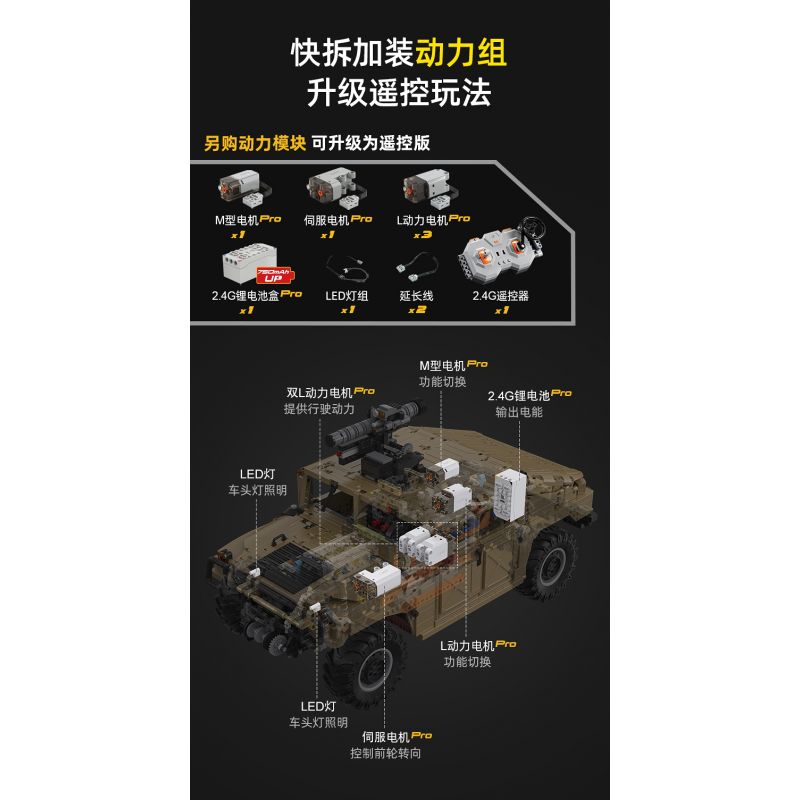 CADA DOUBLEE C61036 61036 non  XE ĐỊA HÌNH QUÂN SỰ HUMMER H1 8 tỷ lệ 1:8 bộ đồ chơi xếp lắp ráp ghép mô hình HUMVEE 3935 khối