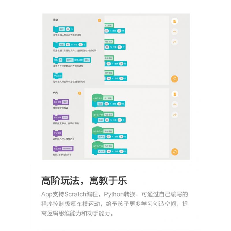 UBTECH JRKL215 non  KRYPTON CỰC CHẤT 001 bộ đồ chơi xếp lắp ráp ghép mô hình  ZEEKR 001 Kỹ Thuật Công Nghệ Cao Mô Hình Phương Tiện 1596 khối