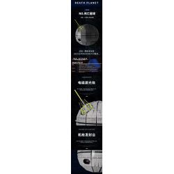 MouldKing 21034 Mould King 21034 REBRICKABLE MOC-67785 67785 MOC67785 non  NGÔI SAO CHẾT bộ đồ chơi xếp lắp ráp ghép mô hình Star Wars DEATH STAR - PLAYSET & STATUE COMBO Chiến Tranh Giữa Các Vì Sao 7108 khối