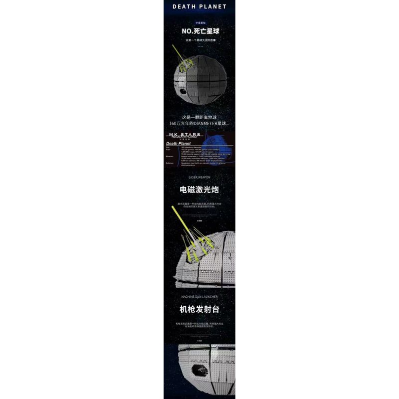 MouldKing 21034 Mould King 21034 REBRICKABLE MOC-67785 67785 MOC67785 non  NGÔI SAO CHẾT bộ đồ chơi xếp lắp ráp ghép mô hình Star Wars DEATH STAR - PLAYSET & STATUE COMBO Chiến Tranh Giữa Các Vì Sao 7108 khối