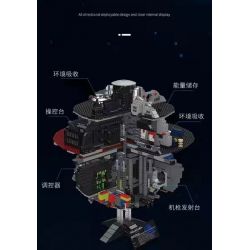 MouldKing 21034 Mould King 21034 REBRICKABLE MOC-67785 67785 MOC67785 non  NGÔI SAO CHẾT bộ đồ chơi xếp lắp ráp ghép mô hình Star Wars DEATH STAR - PLAYSET & STATUE COMBO Chiến Tranh Giữa Các Vì Sao 7108 khối