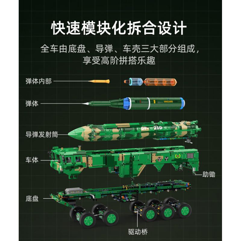 CADA DOUBLEE C56031 56031 non  TÊN LỬA ĐẠN ĐẠO CHỐNG HẠM DONGFENG-21D bộ đồ chơi xếp lắp ráp ghép mô hình Military Army Quân Sự Bộ Đội 6351 khối