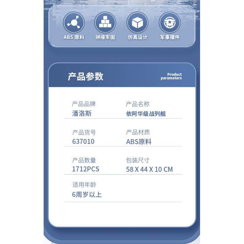 PanlosBrick 637010 Panlos Brick 637010 non  VẢI WAA BATTLESHIP. bộ đồ chơi xếp lắp ráp ghép mô hình Military Army IOWA CLASS BATTLESHIP Quân Sự Bộ Đội 1703 khối