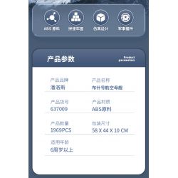 PanlosBrick 637009 Panlos Brick 637009 non  BUSH NIMIT VỊ TRÍ HẠT NHÂN bộ đồ chơi xếp lắp ráp ghép mô hình Military Army NIMITZ-CLASS AIRCRAFT CARRIER Quân Sự Bộ Đội 1988 khối