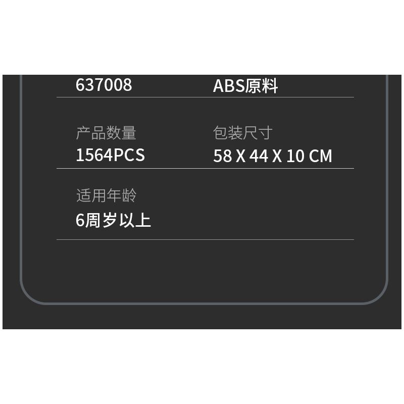 PanlosBrick 637008 Panlos Brick 637008 non  ELIZABETH NỮ HOÀNG GIÁ bộ đồ chơi xếp lắp ráp ghép mô hình Military Army QIEEN ELIZABETH-CLASS BATTLESHIP Quân Sự Bộ Đội 1556 khối