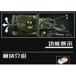 MouldKing 20024 Mould King 20024 non  XE TĂNG SHERMAN M4 bộ đồ chơi xếp lắp ráp ghép mô hình Military Army SHERMAN TANK Quân Sự Bộ Đội