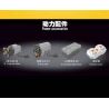 HAPPY BUILD SHINEYU XINYU YC22012 22012 YC-22012 REBRICKABLE MOC-63441 63441 MOC63441 non  XE NÂNG HẠNG NẶNG SÁU BÁNH CITY "MOVERS" 1:10 tỷ lệ 1:10 bộ đồ chơi xếp lắp ráp ghép mô hình  CITY BUILDER HEAVY DUTY FORKLIFT Kỹ Thuật Công Nghệ Cao Mô Hình Phương Tiện 2015 khối